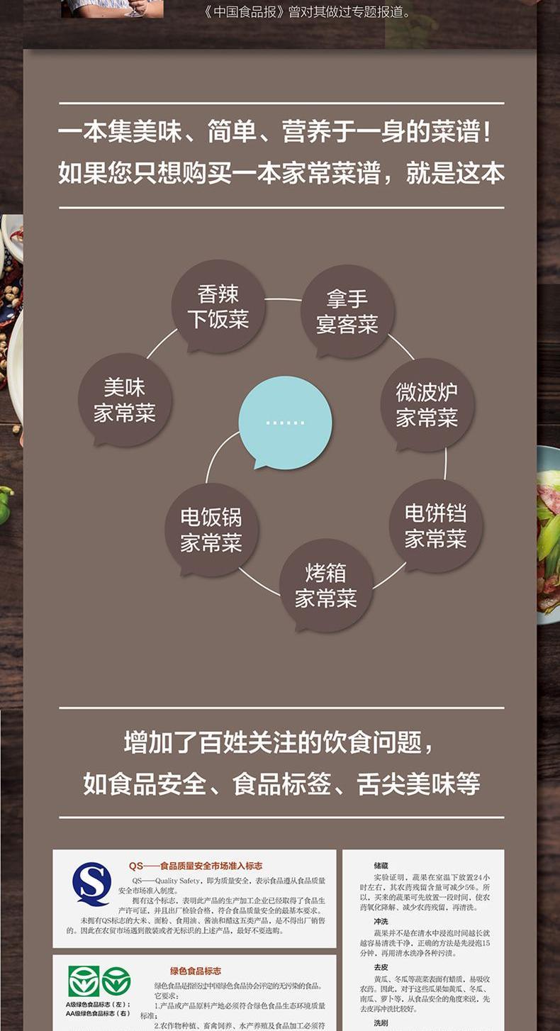 أطباق مختارة مطبوخة منزلية - مراجعة Home Cooking Chinese وسعره
